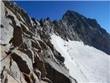 Gößgraben - Hochalmspitze